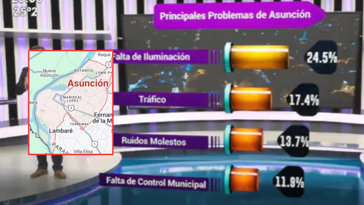 Afiliados colorados de Asunción exponen reclamos en encuesta